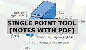 单点刀具:定义，命名几何，角度，材料[注释& PDF]