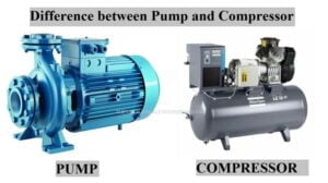 泵和压缩机之间的区别(Notes & PDF)